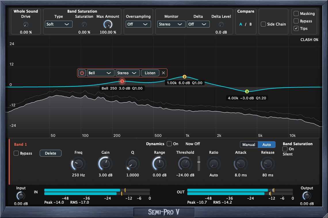 The Semi-Pro V interface: an EQ graph with three bands, saturation and monitoring controls along the top, band dynamics below, and input and output meters.